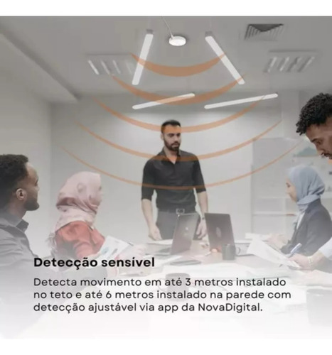Sensor De Presença Humana Luminosidade Mmwave Parede Zigbee
