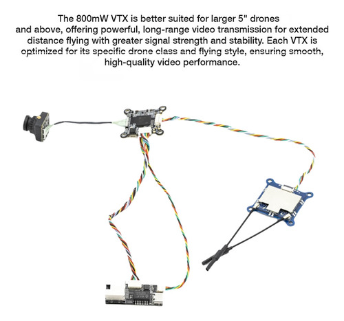 Transmisor De VĂdeo Hd Wyvern Link Openipc Vtx Alpha 800 Mw