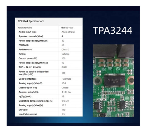 Placa Amplificadora 2x100w Módulo 2.0 Estéreo High-fs Bt5.0