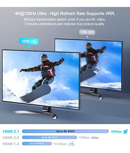 Switch Hdmi 2.1 4k 120hz, Selector 3x1 Para Consolas De Vide