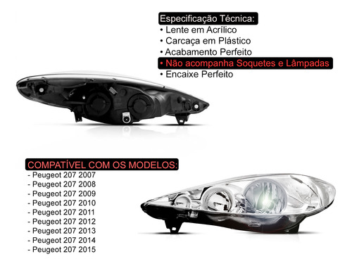 Farol Direito Peugeot 207 2007 08 09 10 11 12 13 14 2015 Tyc