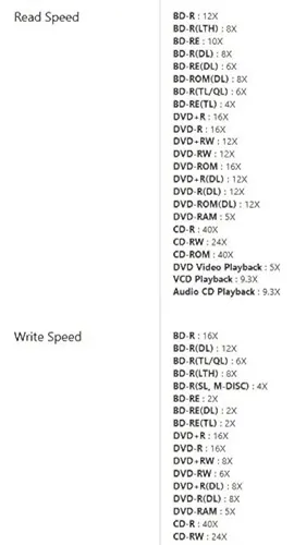 Asus Computer Internacional Direct Asus Bw16d1 X U Potente