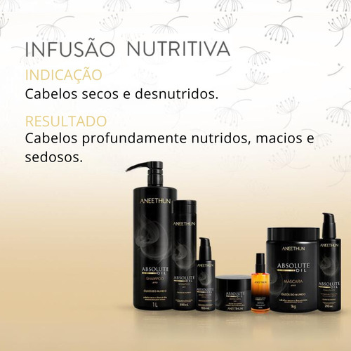 Shampoo Absolute Oil Aneethun - 300ml