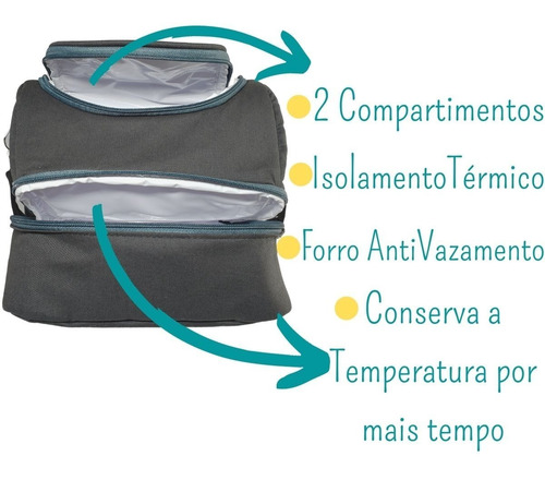 Imagem 3 de 6 de Bolsa Lancheira Térmica Com 2compartimentos Cor Cinza Chumbo