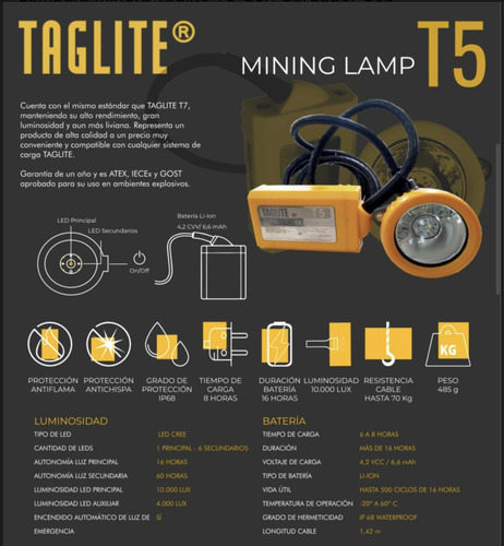 Lámpara Minera Taglite T5 (foco/ Linterna /caza/ Camping)