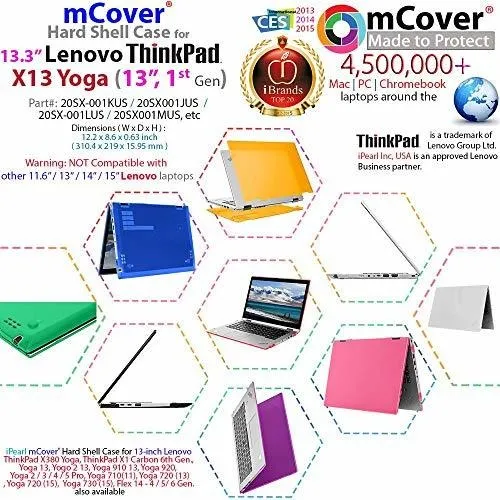 Mcover Estuche Rígido Para Computadora Portátil Lenovo Think