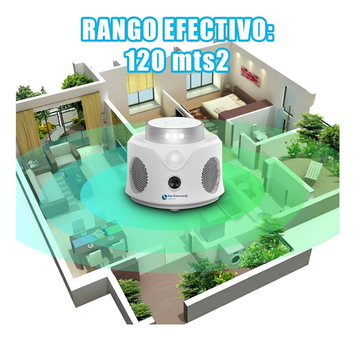 Ultra Potent Murcielagos Ratas Ultrasonid Plaga Espant Urs02