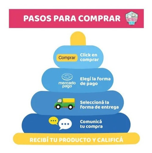 Imagen 4 de 6 de Bloques De Madera Montessori Por 250 Piezas Didactico