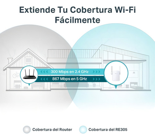 Repetidor Wi-fi Ac1200 De Tp-link - Re305 Color Blanco