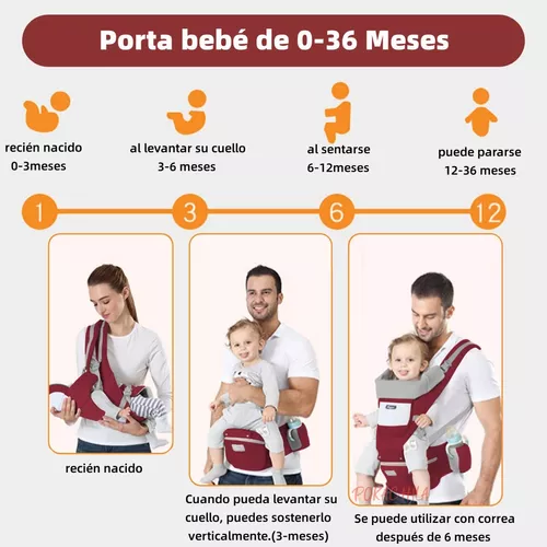 Portabebés para los 0-4 meses