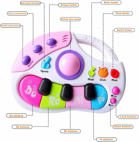 Piano Multifuncion Musical 36m+ Juguete Educativo Para Niños
