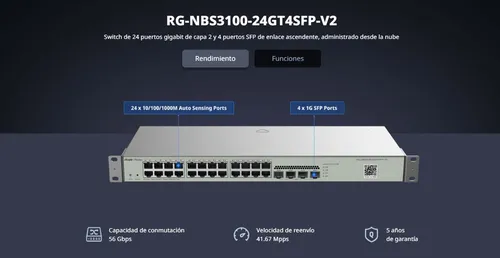 Rg-nbs3100-24gt4sfp, Switch 24 Ptos Gb+4 Sfp,gestión En Nube