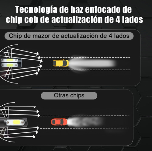 Focos Led Volkswagen Gol 2017 - 2020 Potentes 30mil Lumenes