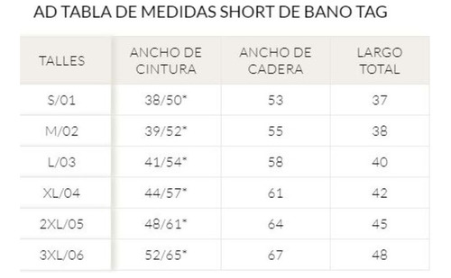Short De Baño Estampado Tag Kevingston