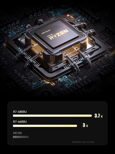 Mini Pc Gamer Ryzen 7 4.7 Ghz 512 Ssd M2 16 Ddr5 Raedon 680m