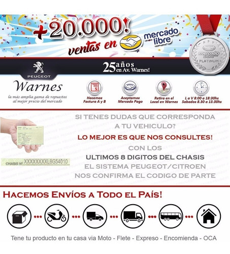Imagen 3 de 10 de Enfriador De Aceite De Citroen C3 1.4 Hdi 03-11