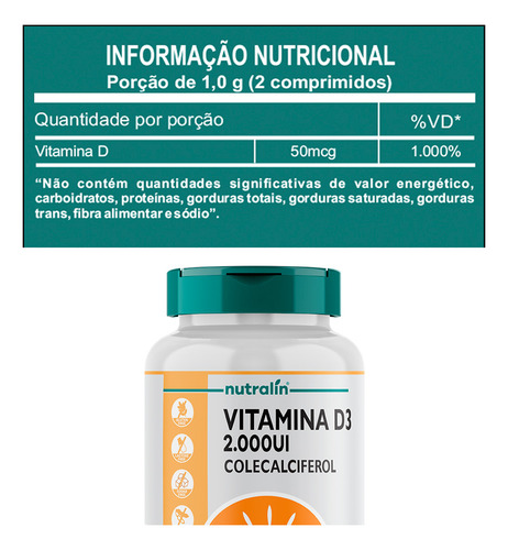 Vitamina D3 Nutralín Colecalciferol 60 Comp.