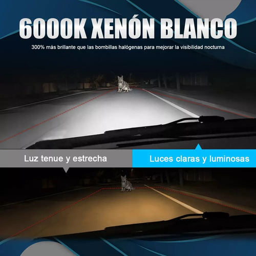 Kit De Luces Led H3 Plug & Play 1:1 Tamaño De Halógena