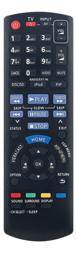 Reemplace Control Remoto Para Sistema Teatro Panasonic