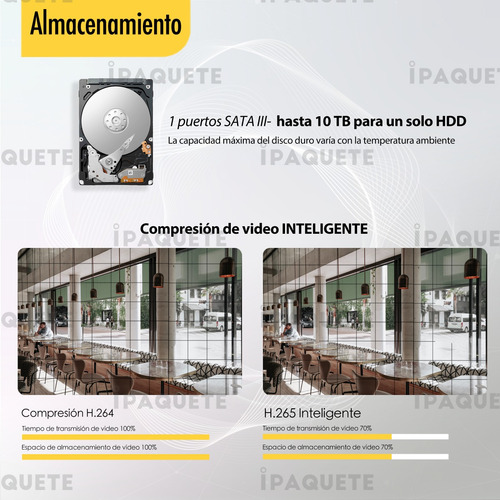 Nvr Seguridad Grabadora Dahua 16ch 4k Cctv Hdmi Vga Usb
