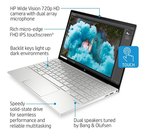 Imagen 3 de 7 de Notebook Hp Envy 13,3 Touch Fhd I7-1165g7 16gb 1tb Ssd Win11