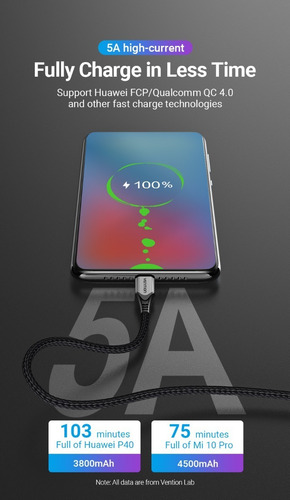 Imagen 6 de 9 de Cable Usb-c A Usb-c Marca Vention 1 Metro