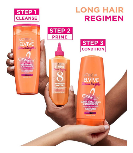 Loreal Paris Elvive: El Sueño De 8 Segundos Es Una Maravilla