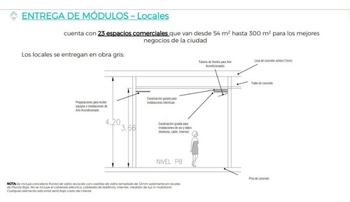 Imagen 1 de 11 de Local Comercial Nuevo En Renta Ubicado En Zona Céntrica De Cancún. Mod. L-102