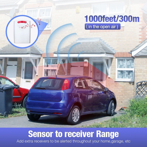 Sensor Movimiento Entrada A Local, Casa Sonido Alarma Aviso