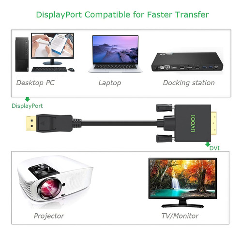 Displayport Dvi Cable 6 6 Pies Display Port Dp Dvi D Ma...