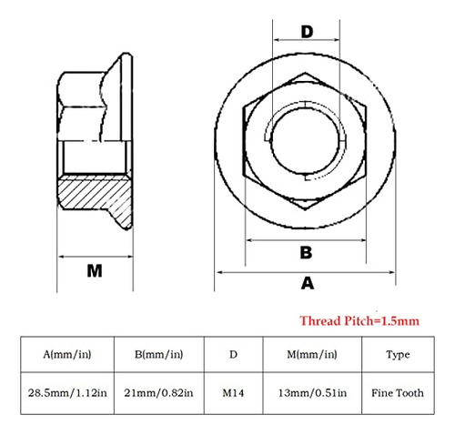 Tuerca Hexagonal De Acero Inoxidable 304 M14-1.5mm (4pcs)