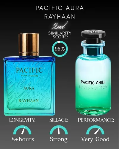 香水(男性用) PACIFIC AURA RAYHAAN 100ml Perfume Rayhaan Pacific Aura Eau De Parfum 100ml Para Homens
