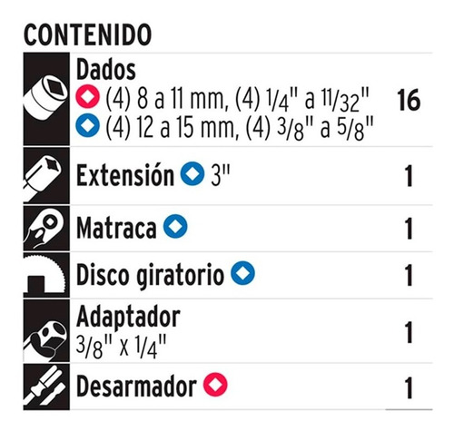 Imagen 3 de 9 de Juego De Tubos Con Crique Y Mango Pretul 21 Piezas 1/8 Y 3/8