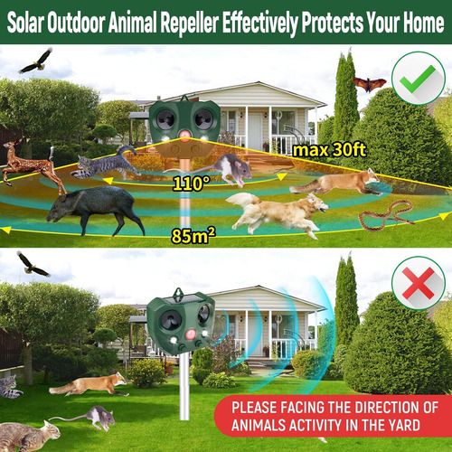 Sensor De Movimiento Solar Repelente De Animales Y Plagas A