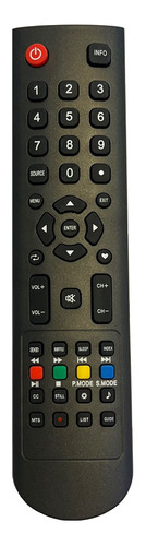 Control Remoto Para Tv Panavox 32dc63 / 42dc63 Y Otros