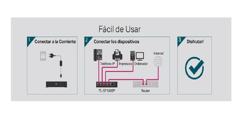 Switch De Escritorio 5 Puertos Con 4 Puertos Poe Tl-sf1005p