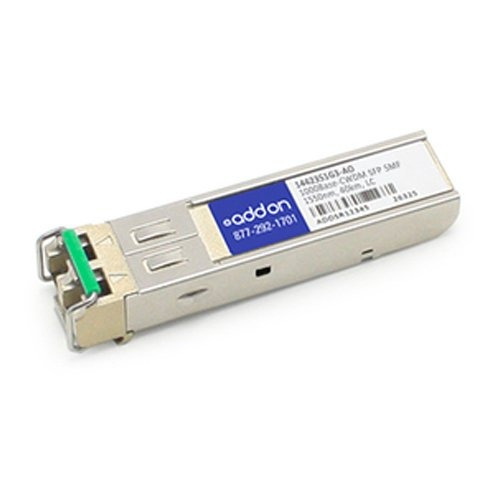 Adtran Sfp 40km Cwdm