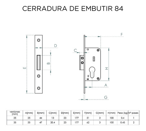 Cerradura Chapa Embutir Cisa 84 35 Mm