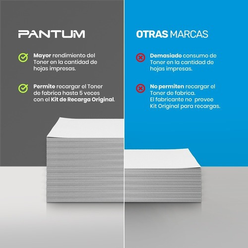 Imagen 6 de 10 de Impresora Pantum Hero P2509w Con Wifi 220v - 240v Gris