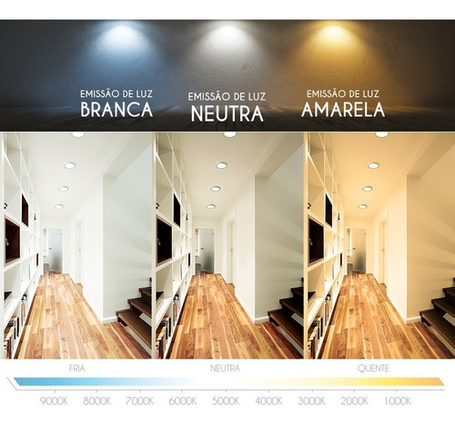 Imagem 8 de 8 de Painel Plafon Luminária Led Branco 12w Embutir Redondo 17cm