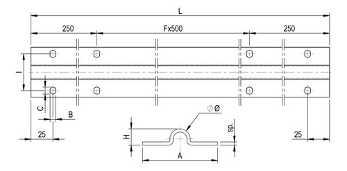 2 Guia Riel Inferior Tipo U 3m Inox P/rueda Comunello Merik