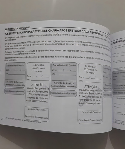 Manual de revisión del Honda Fit 2015 2016 2017