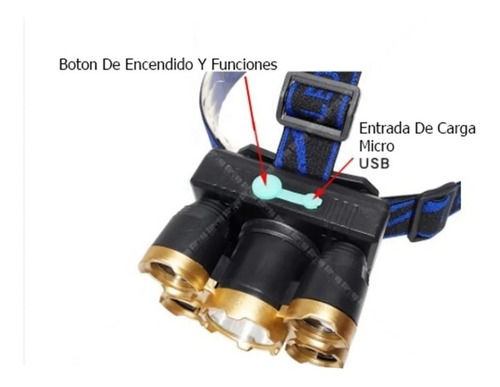 Lampara De Cabeza Linterna Frontal Con 4 Modos Recargable