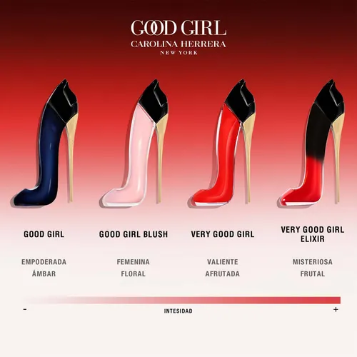 Carolina Herrera Very Good Girl Elixir Perfume Edp 80ml