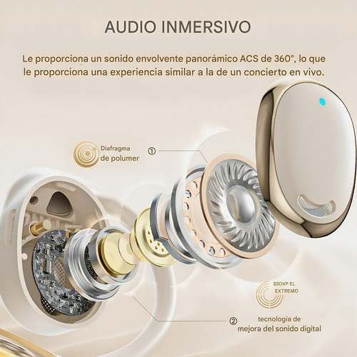 Audífonos Bluetooth Inalámbricos de Oído Abierto 30 Horas de Batería – Con Micrófono Integrado, Diadema Deportiva y Alta Fidelidad para Android, iOS y PC