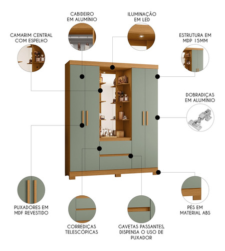 Guarda Roupa Solteiro 163cm Capelinha Artto A02 Cinamomo/sál