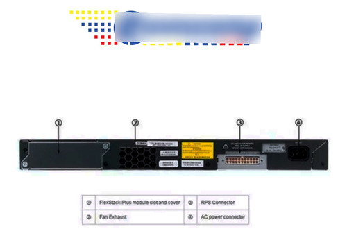 Switch Cisco Catalyst Ws-c2960x-24psl 24 Puertos Poe + 4 Sfp (Usado)