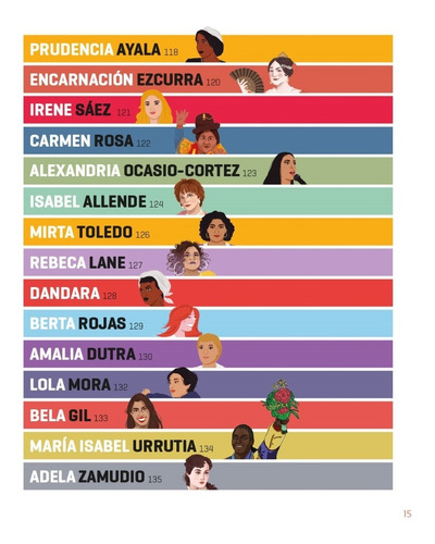 Imagen 9 de 9 de Libro 100 Grandes Mujeres Latinoamericanas