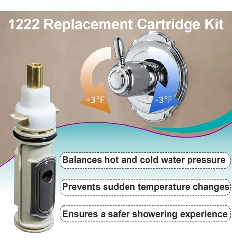 1222 Replacement Cartridge & Removal Tool Kit – For One-Handle Posi-Temp Tub/Shower Faucets – Brass & Plastic – Includes Puller & Clips