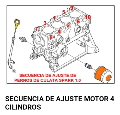 Empacadura De Culata 2mm Camara Compresión Spark